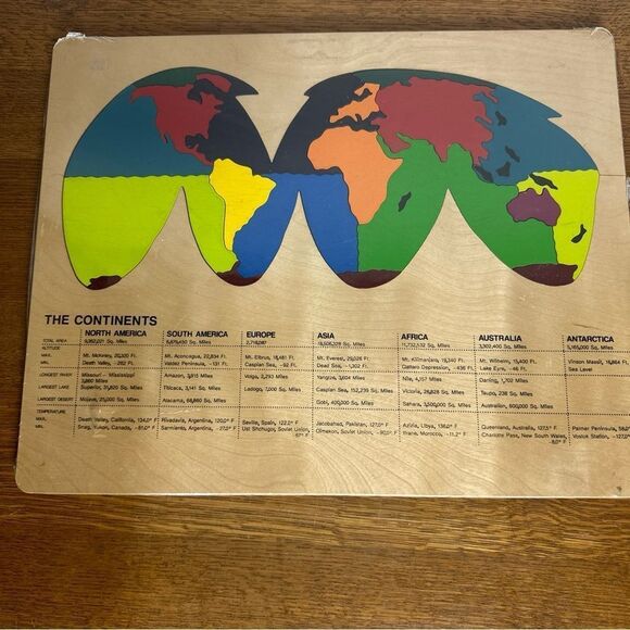 Nashco puzzle Hand painted wooden the Continents 20”X 16” New - Picture 1 of 11